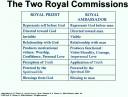 royal-commissions.jpg