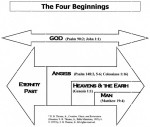 the-four-beginnings